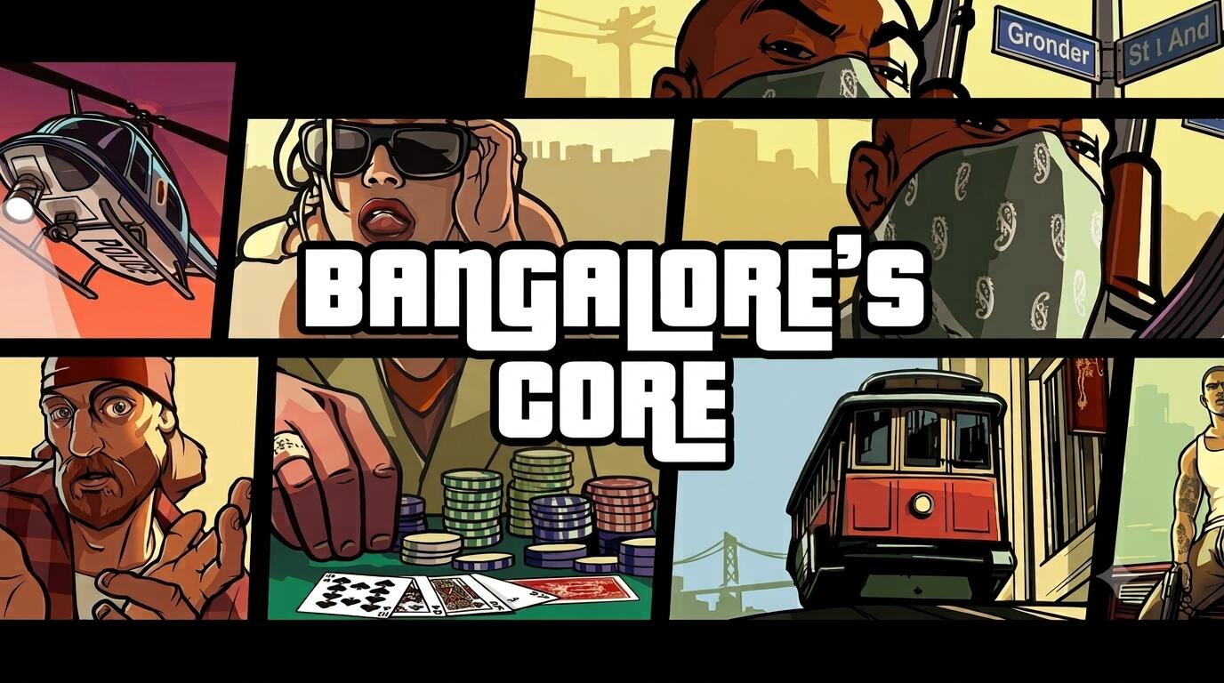 Discovery splash banner for Banglore's Core Discord server